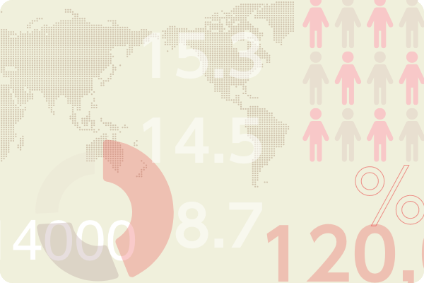 出展に関するデータ